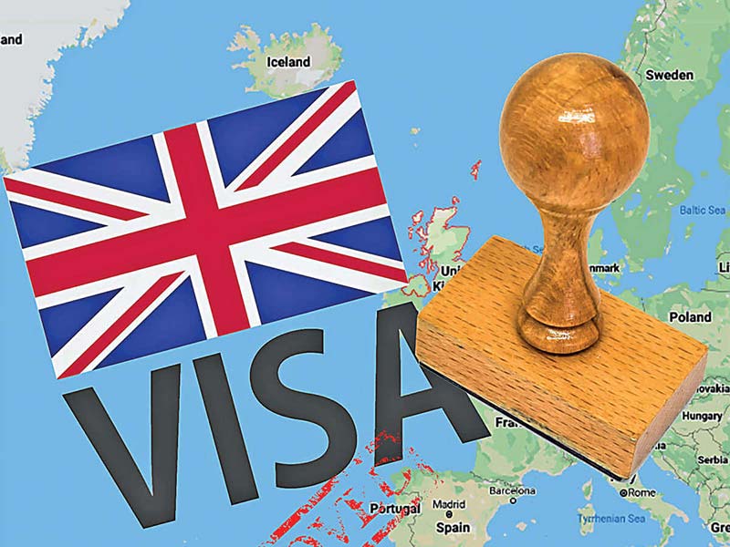 UK Immigration